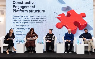 Constructive engagement platform launched for Roma and Egyptian communities