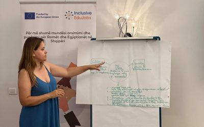 Civil society organizations trained to become social enterprises